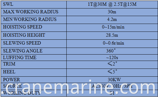 OCUO Marine Deck Ship Crane Knuckle Boom crane for sale